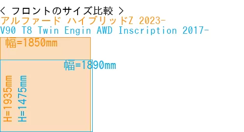 #アルファード ハイブリッドZ 2023- + V90 T8 Twin Engin AWD Inscription 2017-